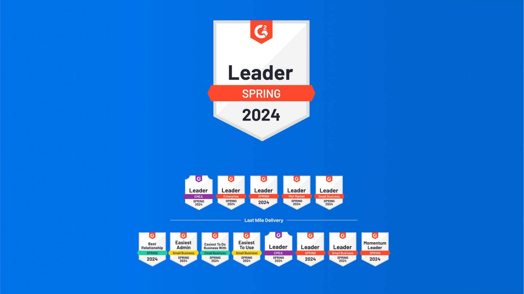 project44 named leader across nine categories in G2 Spring 2024 Grid Reports