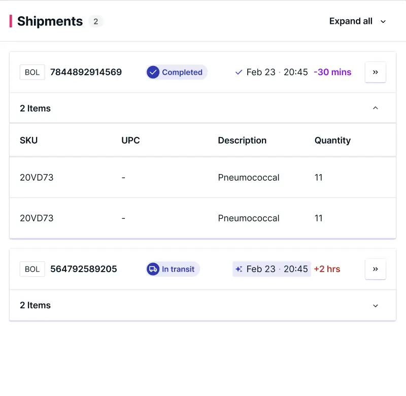 Visibilidad del inventario